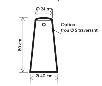 b2