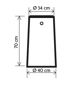 b3